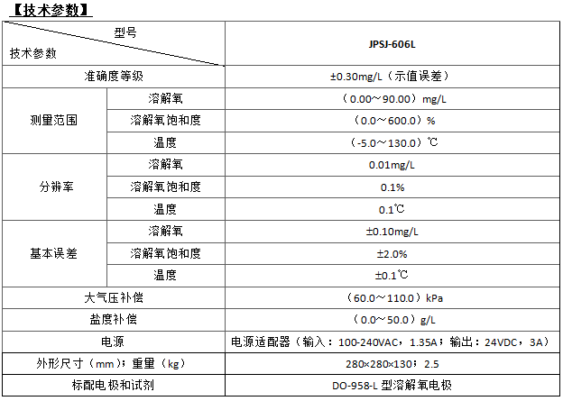 1543286817770716.png QQ图片20181127104729.png