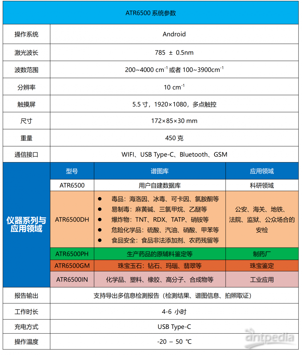 1691133547562400.png image.png