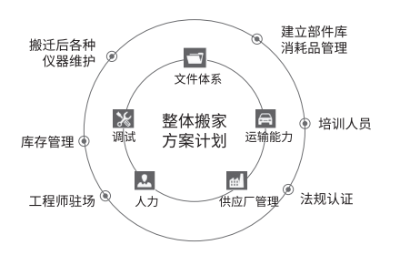 1577352955229026.png 微信截图_20191226173537.png