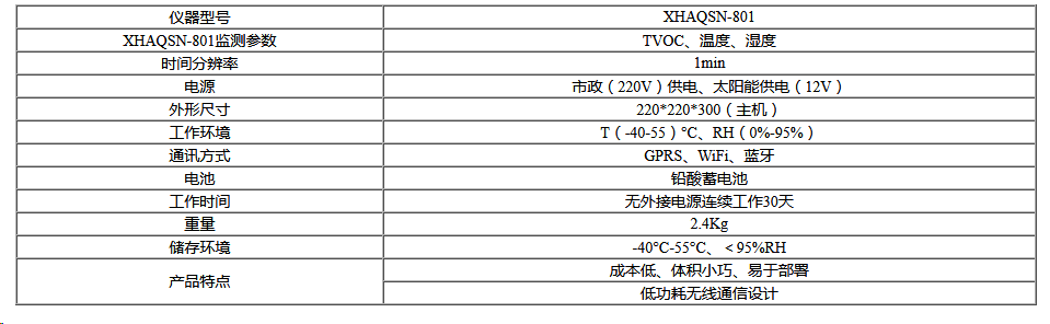 1553153882635497.png 图片.png