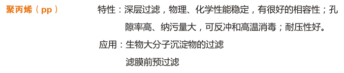 津腾微孔滤膜介绍-8.png