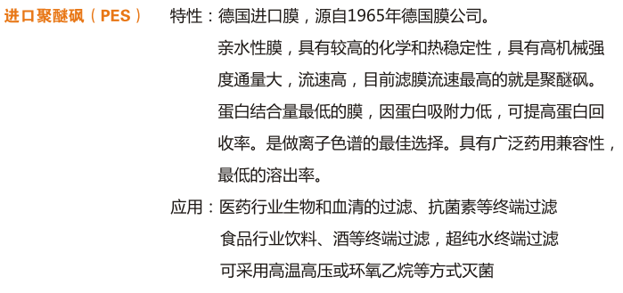 津腾微孔滤膜介绍-4.png