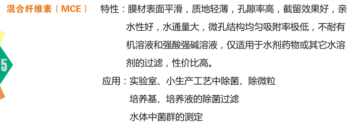 津腾微孔滤膜介绍-7.png