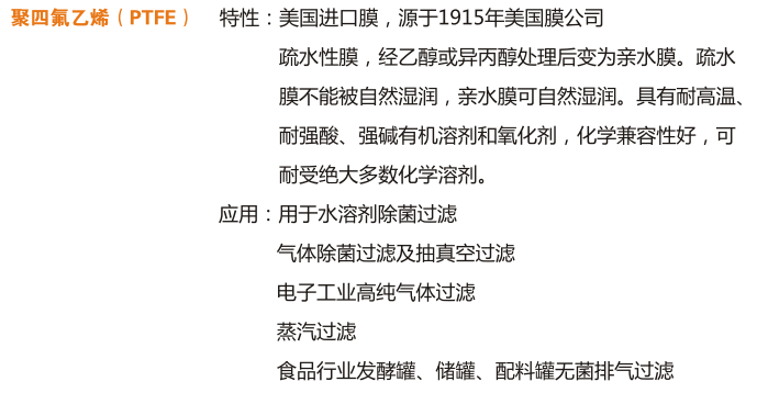 津腾微孔滤膜介绍-5.png