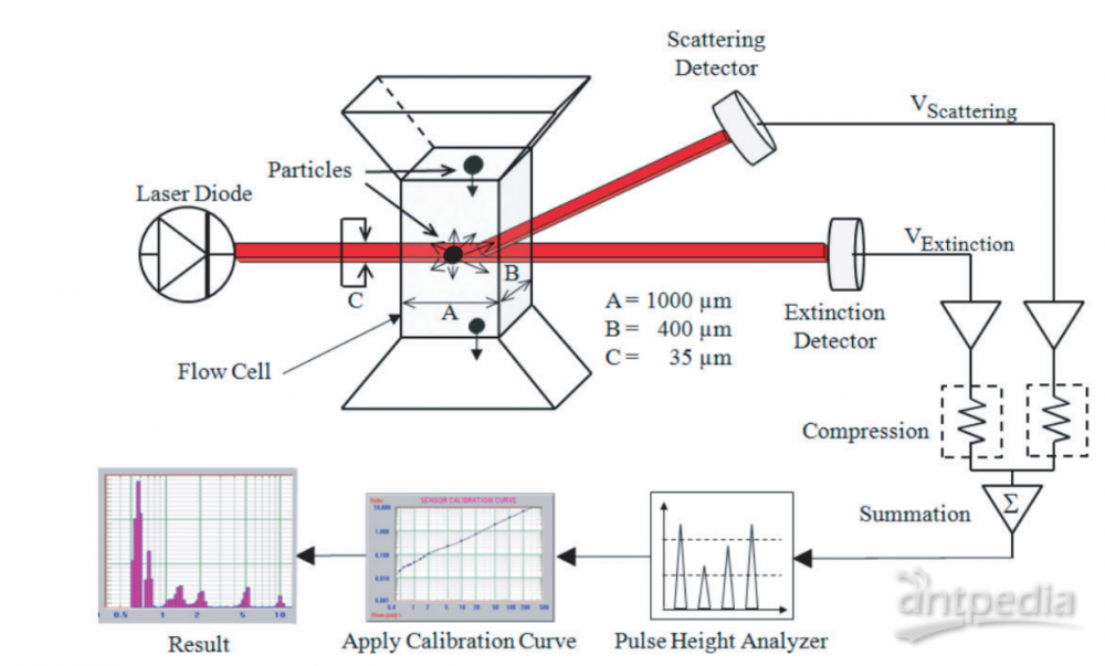 1578561953685425.png 1578561953685425.png
