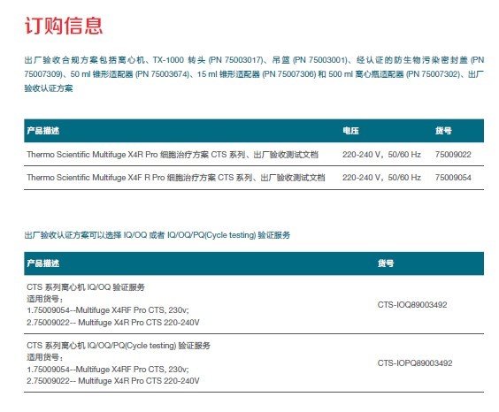 CTS X4R Pro订购信息.jpg