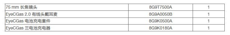 EyeCGas 2.0 其他可选附件.JPG