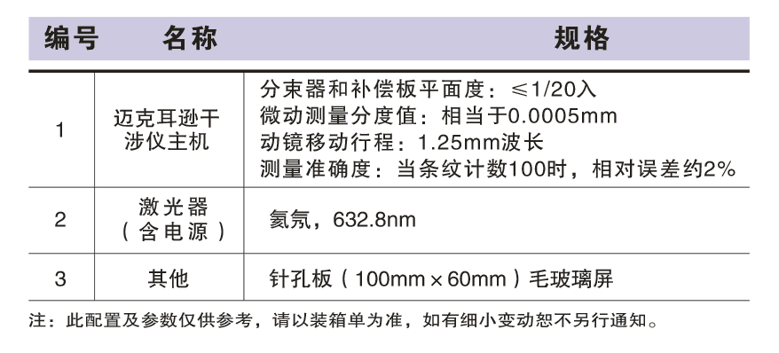 SGM-1 迈克耳逊干涉仪器