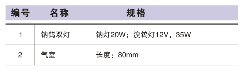 SGM-1 迈克耳逊干涉仪器