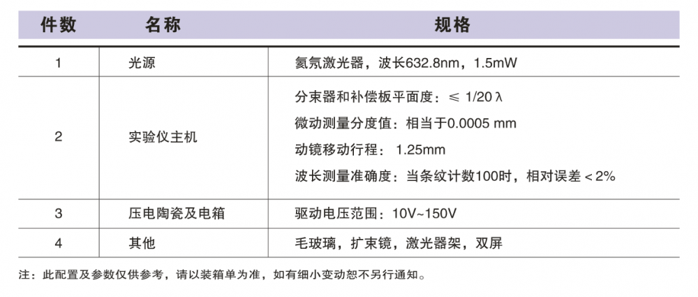 SGR-1 热膨胀实验装置 SGR-1 热膨胀实验装置