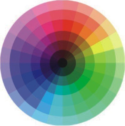 WGS-8 色度实验装置