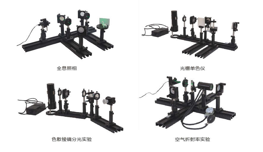 光学自组式创新云平台