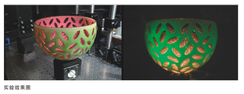 光学自组式创新云平台