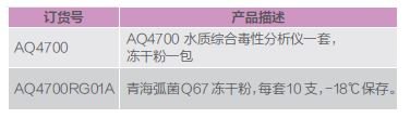 AQ4700水质毒性分析仪订货指南.JPG