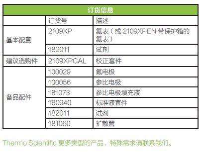 2109XP 氟表订购信息.JPG