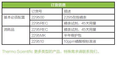 1594013810586027.jpg 2295 在线磷表订购信息.JPG