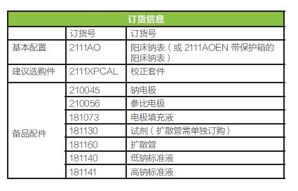 2111AO 阳床钠表订货信息.JPG