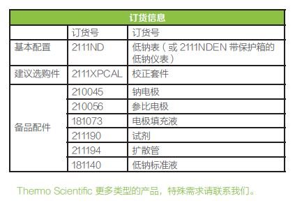 2111ND低钠表订货信息.JPG