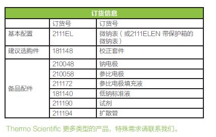 2111EL 微钠表订购信息.JPG