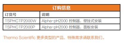 Alpha系列在线水质分析仪订购信息.JPG