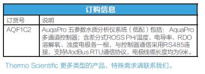 1594003977682474.jpg 五参数水质分析系统订购信息2.JPG