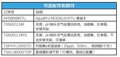 1594003234873577.jpg APDSOIL 水中油分析仪订购信息1.JPG