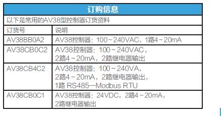 1593765551541120.jpg AquaSensors 通用控制器订购信息.JPG