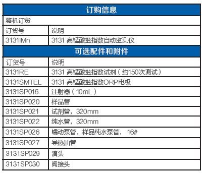 3131 高锰酸盐指数自动监测仪订购信息.JPG