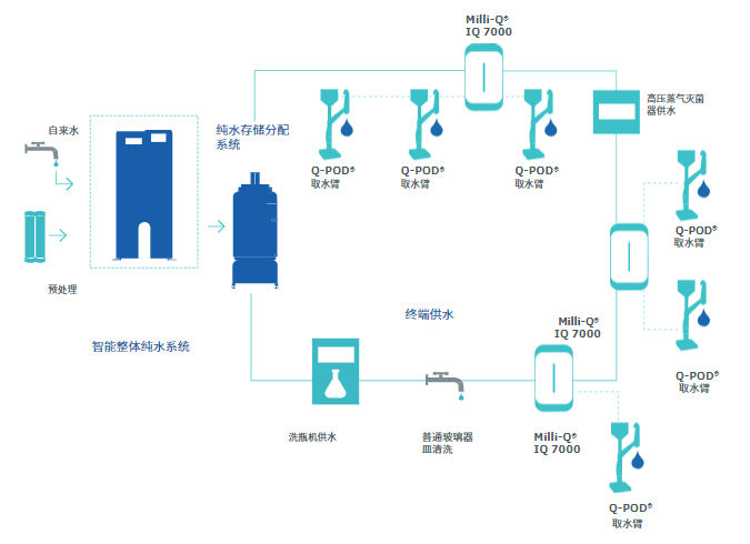 Screenshot 2022-03-02 103601.png