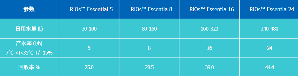 Screenshot 2022-02-15 145354.png