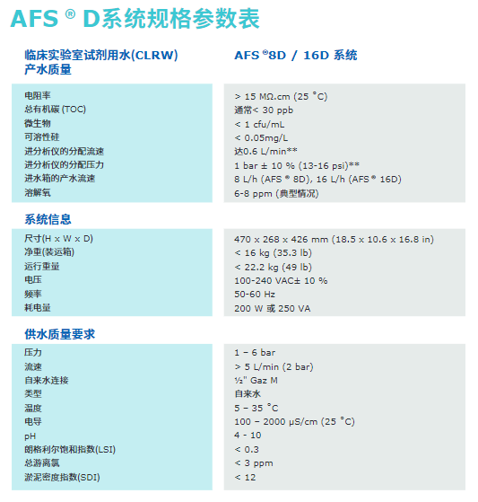 Screenshot 2022-03-02 111323.png