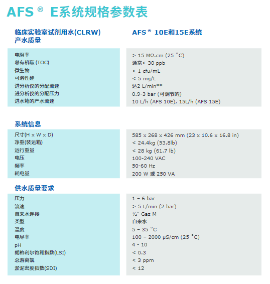 Screenshot 2022-03-02 112033.png