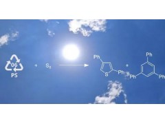 太阳能驱动聚苯乙烯升级回收研究取得新进展