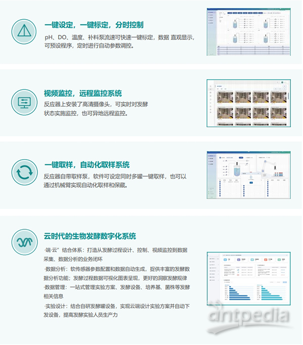 强大的软件系统