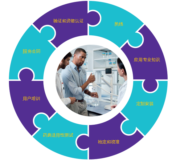 1647248106511289.png 售后.png