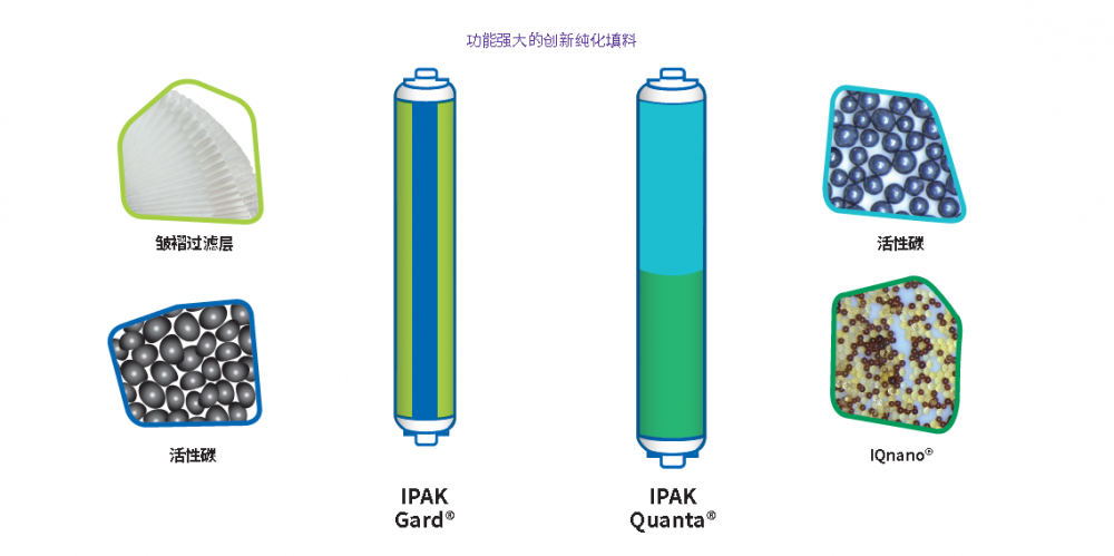 1647248516611648.png 纯化柱.png