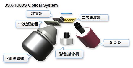 p961_jsx1000s_cn_02.jpg
