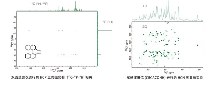 HCP HCN三共振实验.jpg