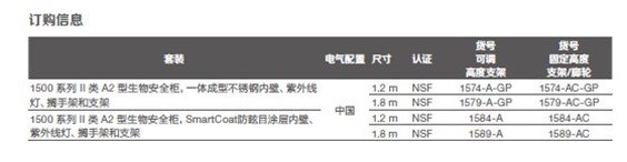 1500 A2订购信息.jpg