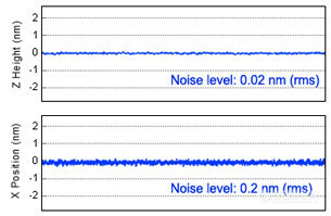 position-sensors (1).jpg