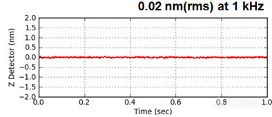 Z-detector-img-nx.jpg
