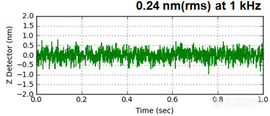 Z-detector-img-xe.jpg