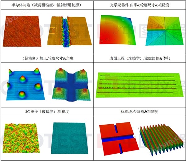 广东光学3D轮廓仪表面粗糙度检测仪器