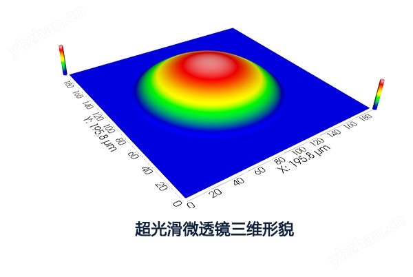广东光学3D轮廓仪表面粗糙度检测仪器