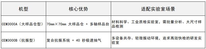 1765358385698801.jpg 多种机型适配(实验室用.jpg