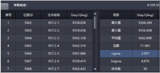 1765524531907128.jpg 亚埃级分辨率,高台阶高度重复性<4 Å.jpg