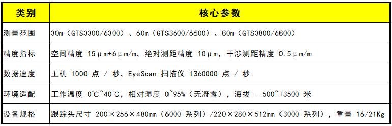技术参数.jpg