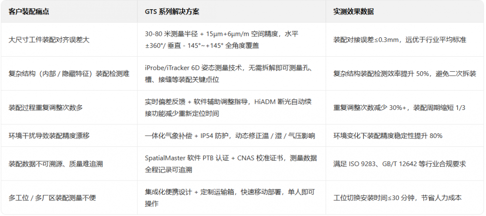 1763973081731819.png 能解决哪些问题.png