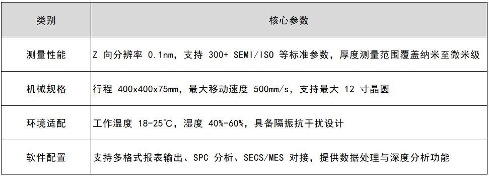 1763631363467609.jpg 技术参数.jpg