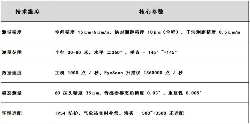 1763630774986011.jpg 技术参数2.jpg